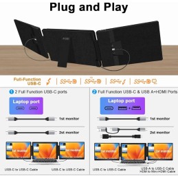 Laptop Screen Extender 14", Triple Screen Portable Monitor for Laptops
